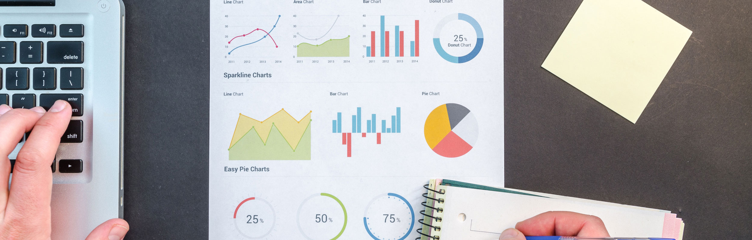 Implementation Services